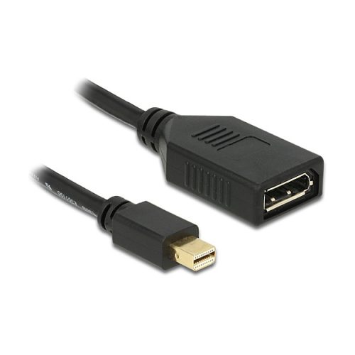 DeLOCK 65554 DisplayPort cable