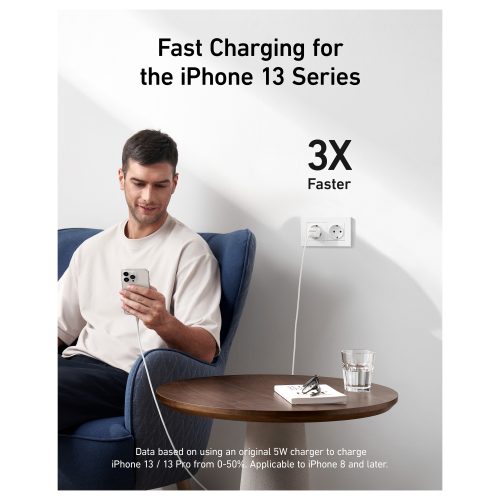 Anker 511 Charger (Nano Pro) offline only