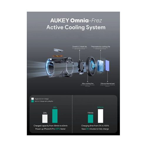 AUKEY LC-MC311A mobile device charger