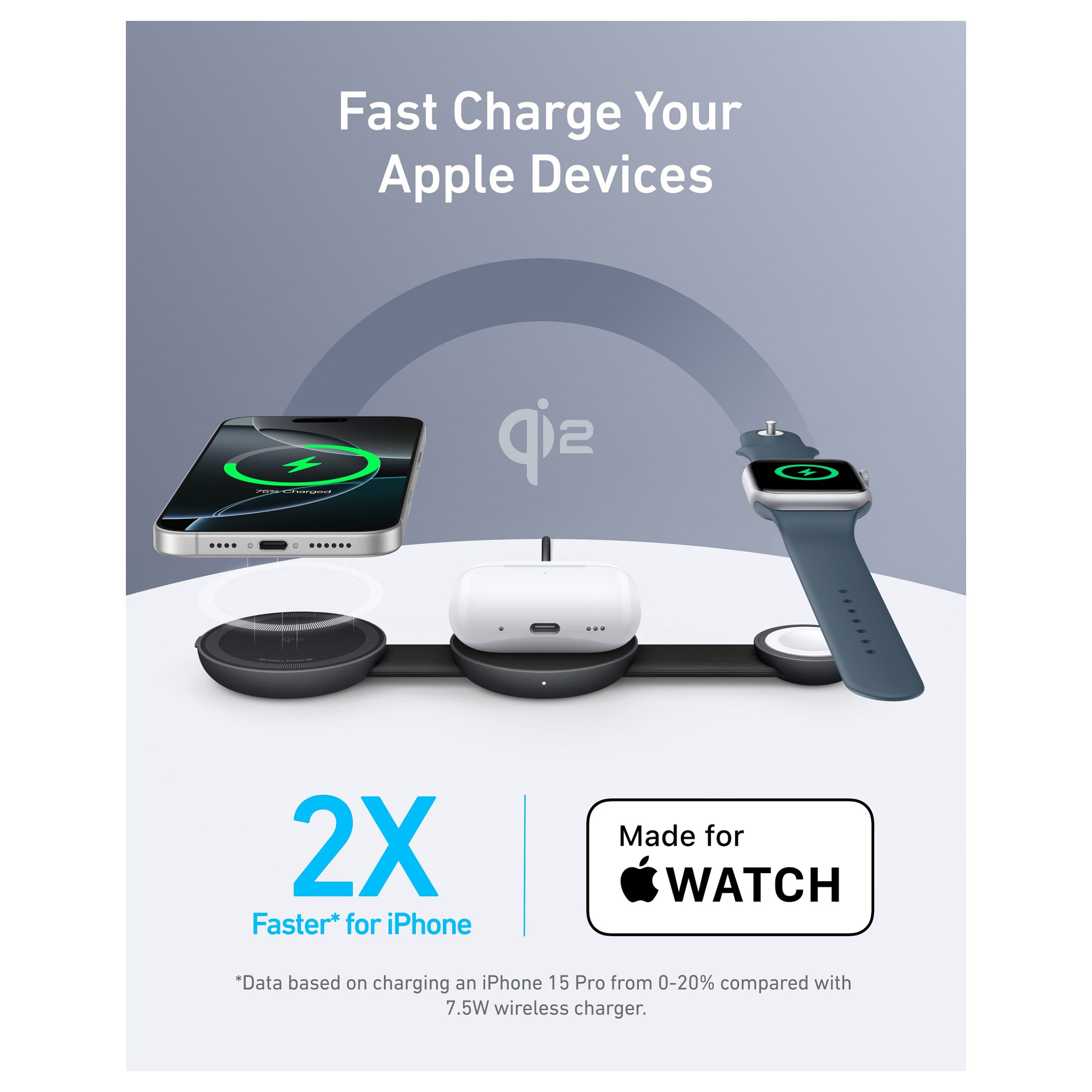 Anker B25M8H11 mobile device charger - Image 4